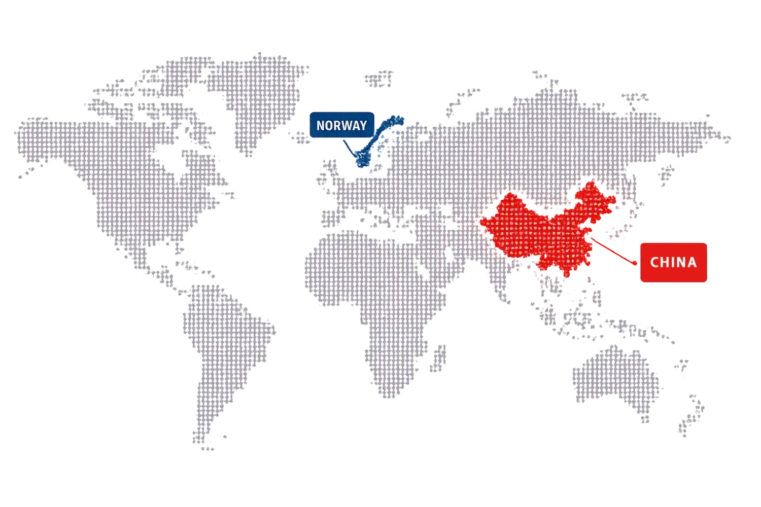 Norway - China | We build platforms that scale — not export projects.
